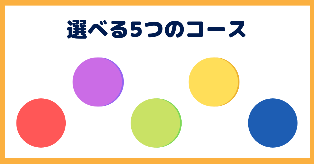 プログラミング教室「リタリコワンダー」選べる5つのコース